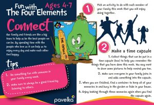 An activity sheet with task to help children to connect with the four elements.