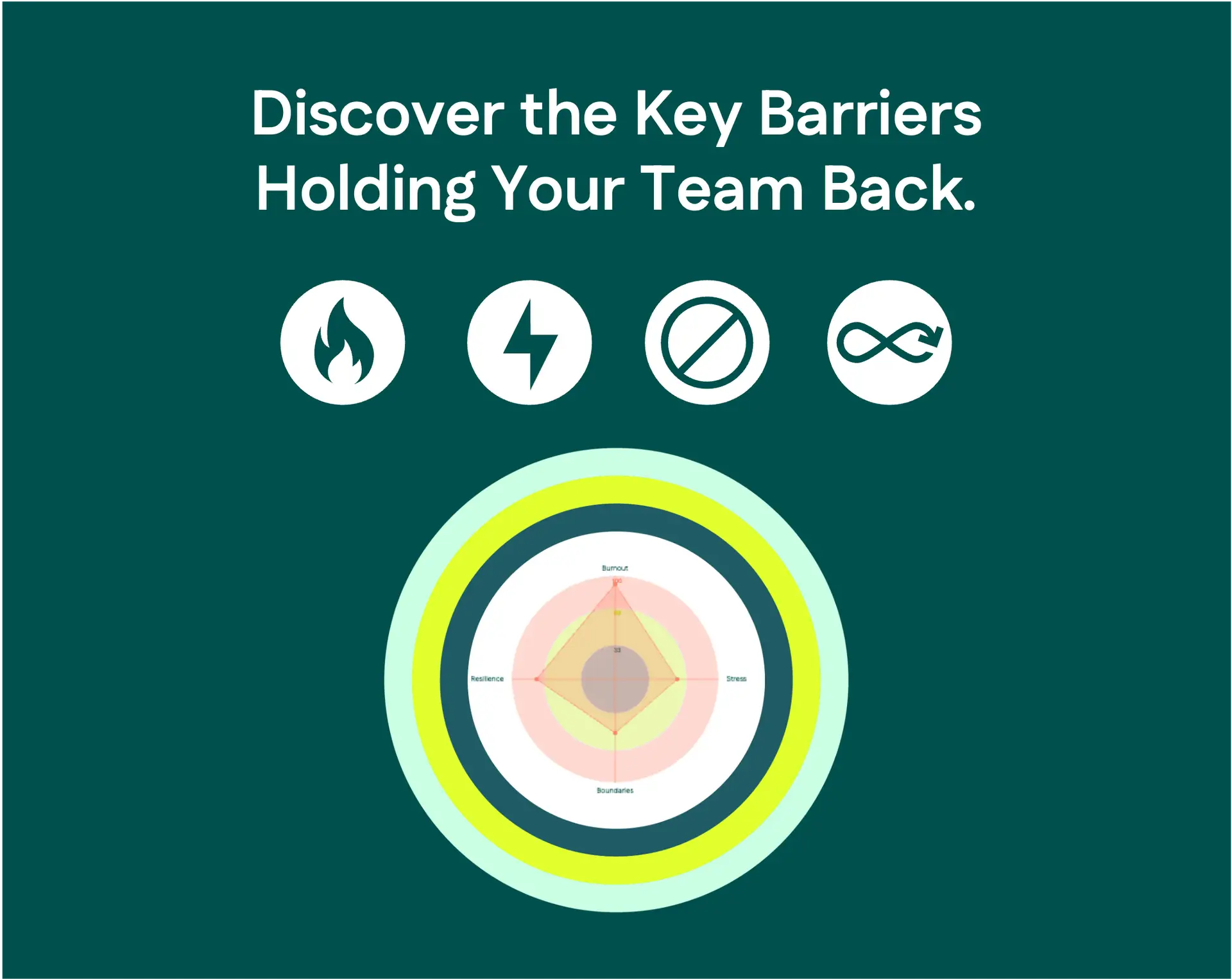 Discover Key Barriers Image